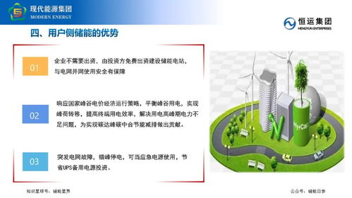 工商業儲能業務開發要點與技術推廣策略