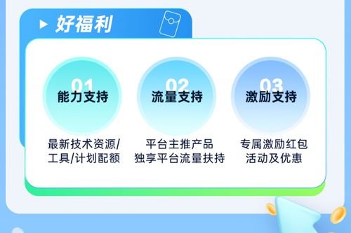 衡水新聞網(wǎng) 數(shù)字化轉(zhuǎn)型下的技術(shù)推廣與軟件開發(fā)新探索