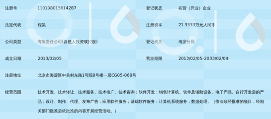 北京朝夕光年信息技術有限公司 引領技術推廣與軟件開發的創新先鋒